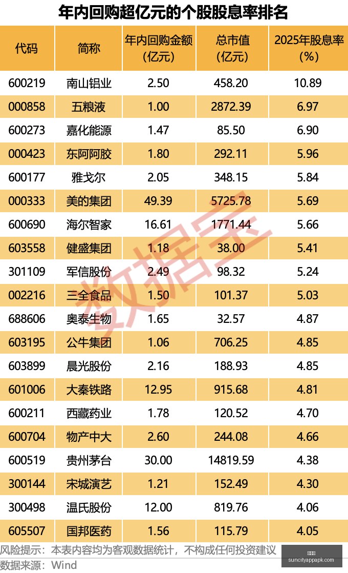 腾讯电竞联,电竞热潮席,卷全球,太阳城,太阳城娱乐,太阳城app,太阳城赌场