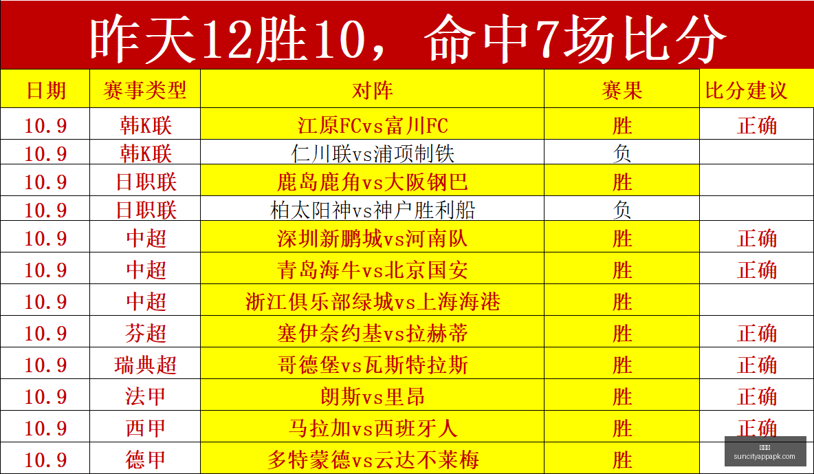 李凯尔透露,备战多位置,挑战,太阳城,太阳城娱乐,太阳城app,太阳城赌场